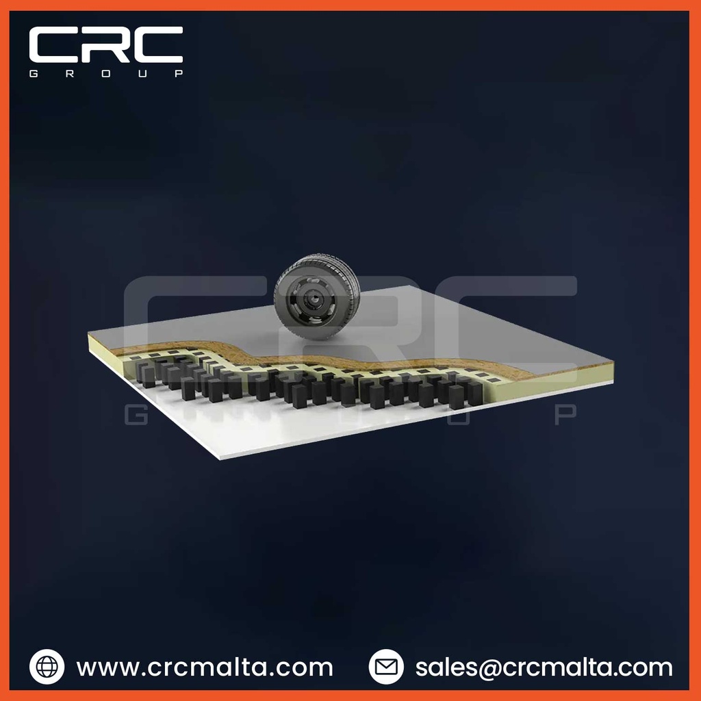 CRC Isothermal Floor Panels